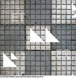 Photo Texture of Dirty Floor