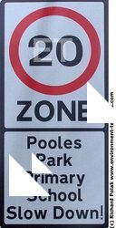 Speed Limit Traffic Signs