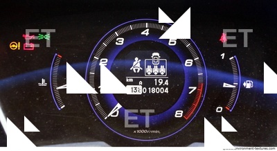 Photo Texture of Gauges