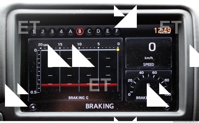 Photo Texture of Electronic Car