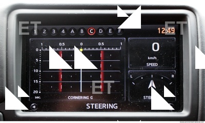 Photo Texture of Electronic Car