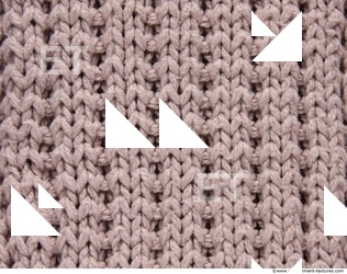 Woolen Fabric