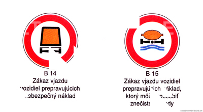 Prohibition Traffic Signs