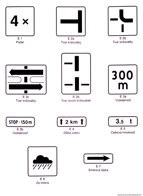 Various Traffic Signs
