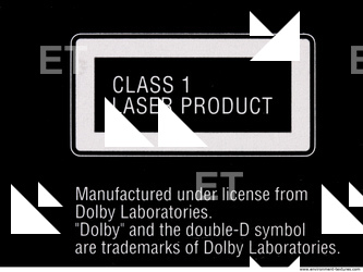 Letter and Numbers Sign