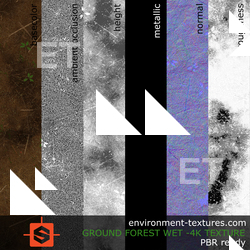 PBR substance material of forest ground wet created in substance designer for graphic designers and game developers