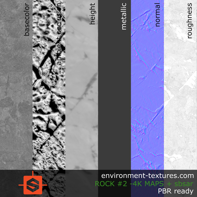 PBR substance texture of ground stone - Substance Designer
