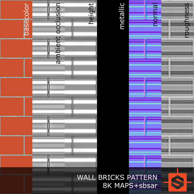 PBR substance material of wall bricks pattern created in substance designer for graphic designers and game developers