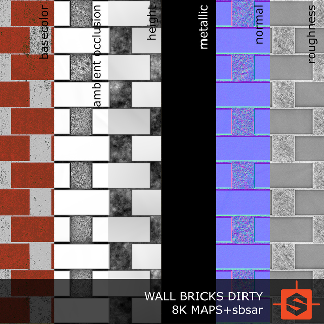 PBR substance material of wall bricks dirty created in substance designer for graphic designers and game developers