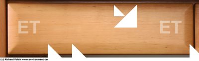 Photo Textures of Kitchen Furniture